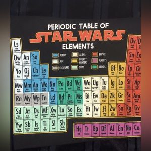 🛸RARE Star Wars Periodic Table T-Shirt